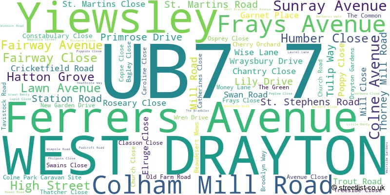 A word cloud for the UB7 7 postcode
